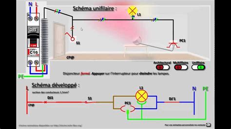 Schéma architectural unifilaire comprendre la structure d un bâtiment