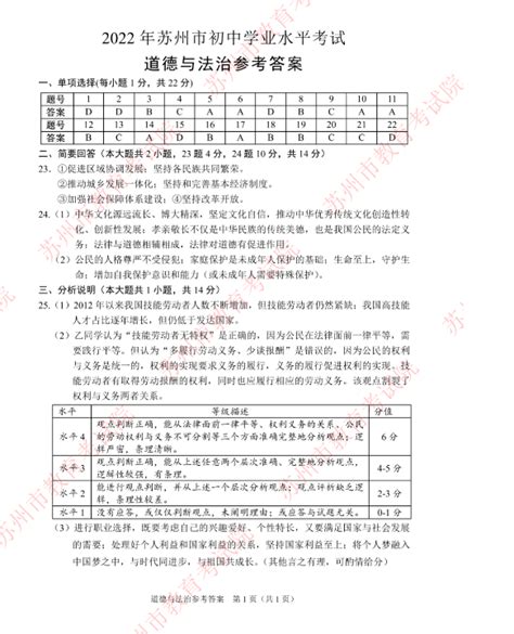 2023年苏州市中考道德与法治试卷真题及答案4221学习网