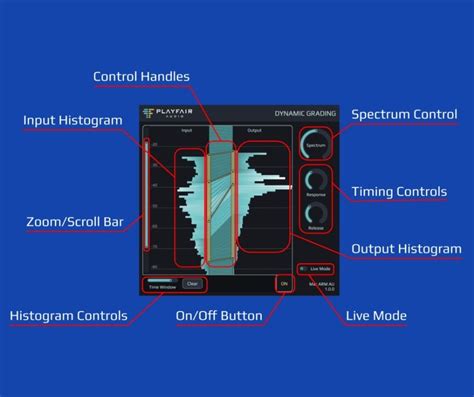 Playfair Audios Dynamic Grading Is An Alternative To Compressors