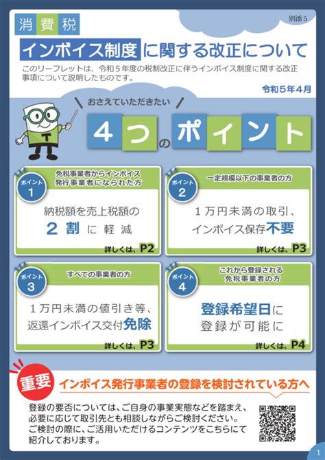 国税庁からのお知らせ（インボイス負担軽減措置など）が届きました 税務会計実務ノート