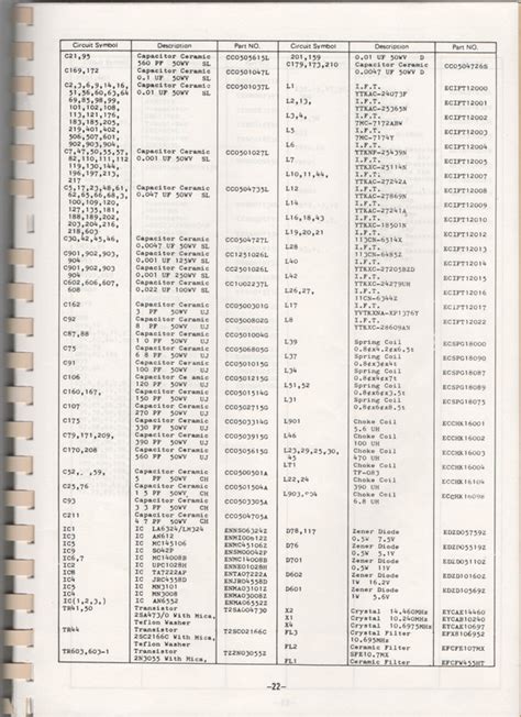 Galaxy Saturn Service Manual Postimages