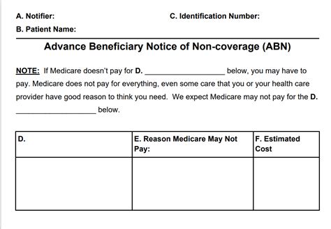 What Is An Advance Beneficiary Notice Abn Medical Billing Ar Calling Jobs