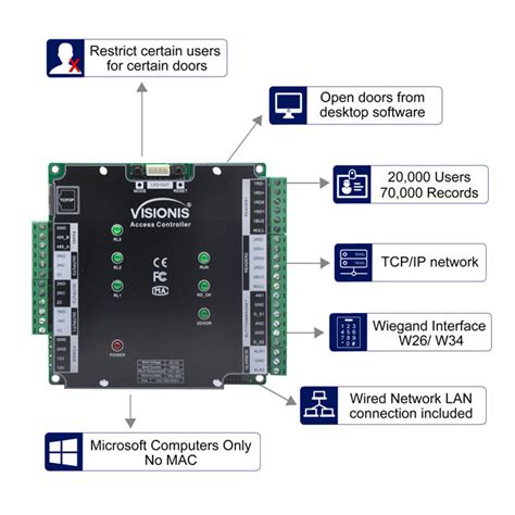 Visionis Vs Axess D Dlx Pcb Version Two Doors Network Access