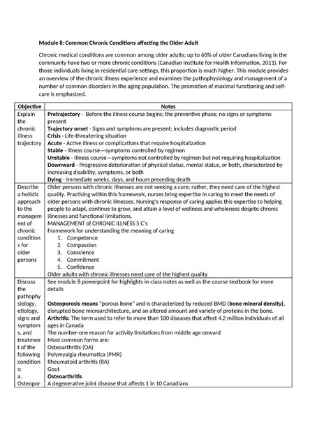 Module 8 Common Chronic Conditions Affecting The Older Adult Learner