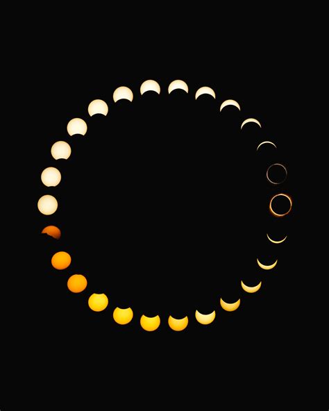 Composiciones De Tabla De Un Eclipse Solar Visual Arts