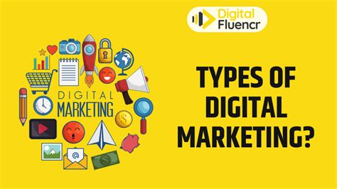 11 Types Of Digital Marketing In 2023 The Definitive Guide