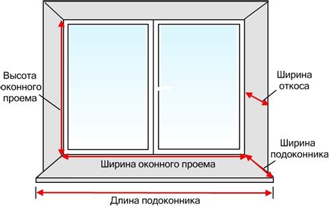 Как определить размер окна ПВХ