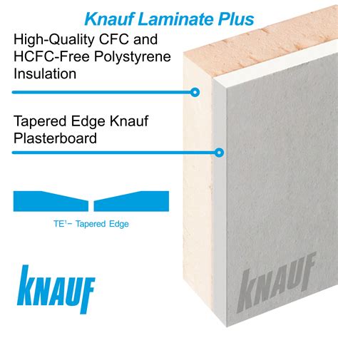 Knauf Xps Thermal Laminate Plus Mm X Mm All Sizes Off