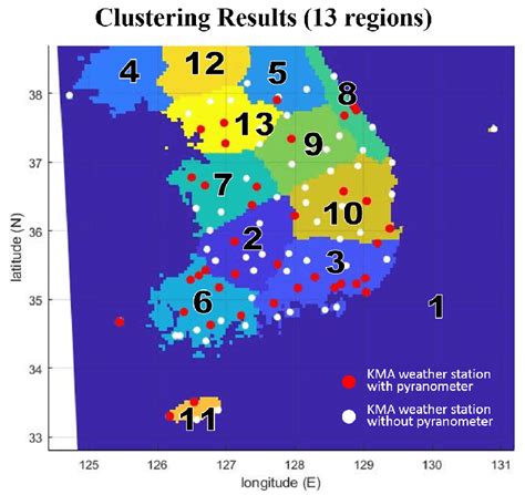 thirteen regions derived  region classification   locations