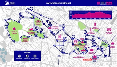 Milano Marathon Nuovo Percorso Partenza E Arrivo In Piazza Duomo