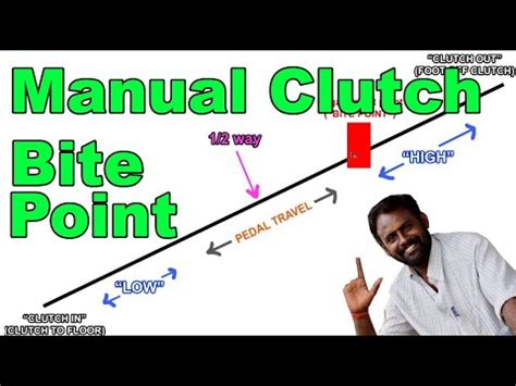 Manual Transmission Bite Point High And Low Clutch Engagement YouTube