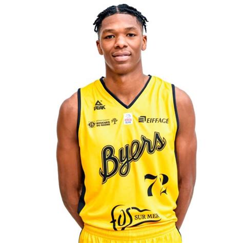 Allan Dokossi Basketball Player Stats Height Age Proballers