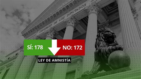 La Ley De Amnist A Echa A Andar Tras Superar La Primera Votaci N En El