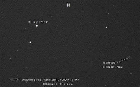 海王星の衛星トリトンによる恒星食（準備編） 天の川銀河の星めぐり