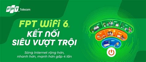 Lắp Mạng Fpt Đồng Nai Kết Nối Internet Tốc độ Cao Dịch Vụ Internet