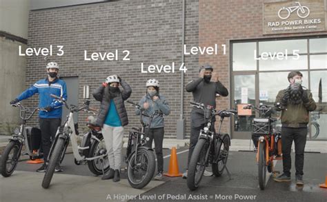 This real-world e-bike testing reveals the truth about pedal assist electric bicycle exercise ...