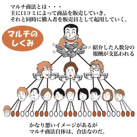 1】「実は彼氏がマルチ商法を」中学時代の友人と遊ぶことに。近況を聞くと“突然”泣きはじめて！？＜マルチ商法に騙されかけた話＞ 3ページ目