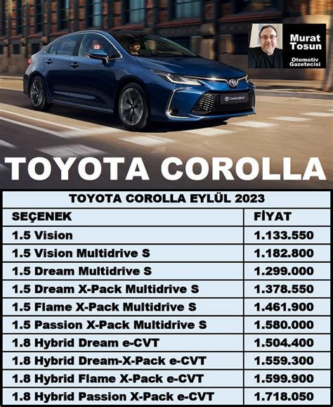 Toyota Corolla Fiyat Listesi Eyl L Km Corolla Corolla Km