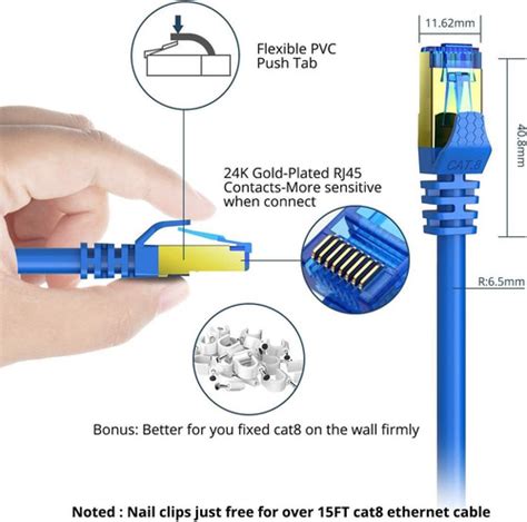 Veetop Cable Ethernet Cat 8 40 Gbps 2000 Mhz Alta Veloci Envío gratis