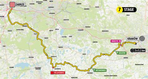 Tour de Pologne 4 sierpnia kolarze przejadą trasę z Zabrza do Krakowa