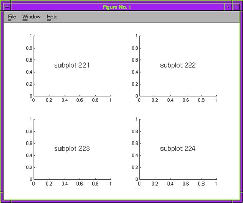 Subplot Matlab Function Reference