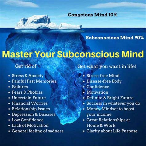 The Mind Your Hypnosister