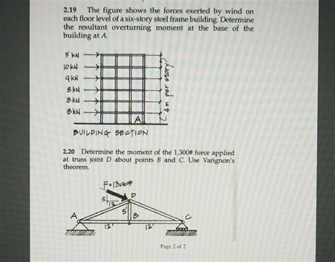 Solved 219 The Figure Shows The Forces Exerted By Wind On