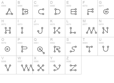 FontsMarket.com - Details of Celestial Alphabet font