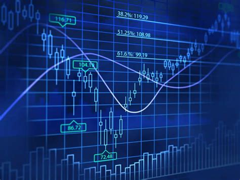 ¿qué Es Forex Y Cómo Funciona