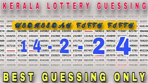 14 2 2024 Kerala Lottery Calculator Guessing Kerala Lottery