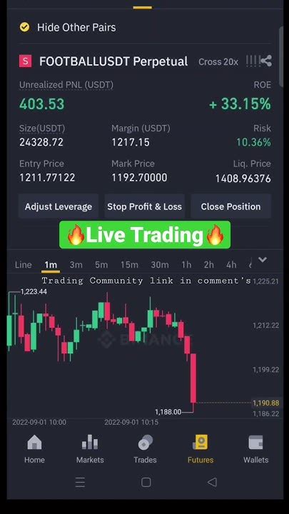 Live Trading Live Profit 1000 Futures Trading Profit 1 Minute