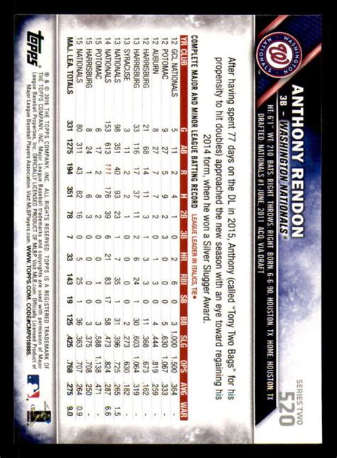 2016 Topps All Star Game Silver Parallel 520 Anthony Rendon