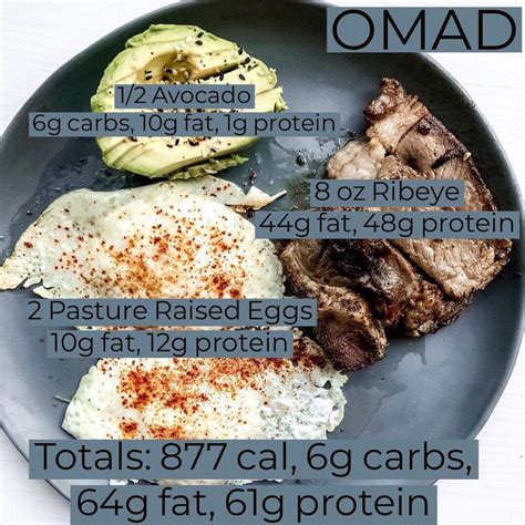 Omad Meal Ideas For Weight Loss Very Pleasing To Look At Weblog Lightbox