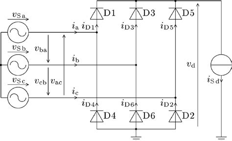 Six-pulse diode Graetz bridge. | Download Scientific Diagram