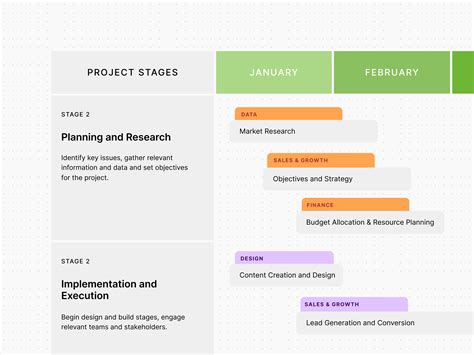 Gantt Chart: A Complete Guide (Definition Examples) Canva, 59% OFF