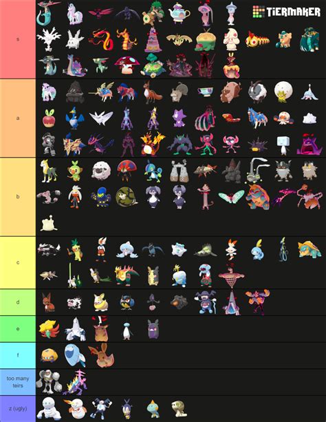 All Galar Gen 8 Pokemon New Forms And Gmax Tier List Community