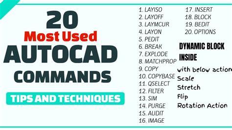 The 20 Most Used Autocad Commands That Every User Should Knowhindi