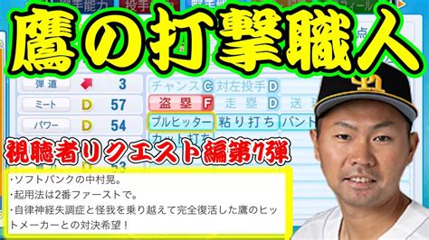 【パワプロ2020】～視聴者リクエスト編第7弾vs中村晃～対決サクサクセス♯47【サクサクセス実況プレイ】 Youtube