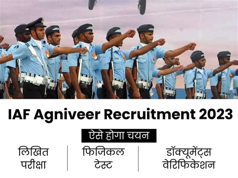 Application For Agniveer Recruitment In Indian Air Force Starts