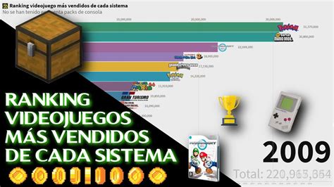 Los videojuegos más vendidos de la historia en cada sistema 1982 2020