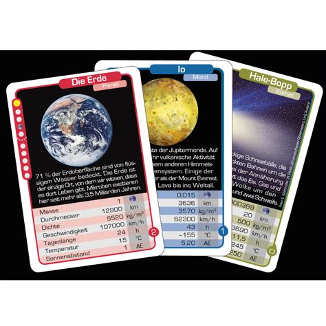 Planeten Kartenspiel Astronomie Naturwissenschaften Wissen