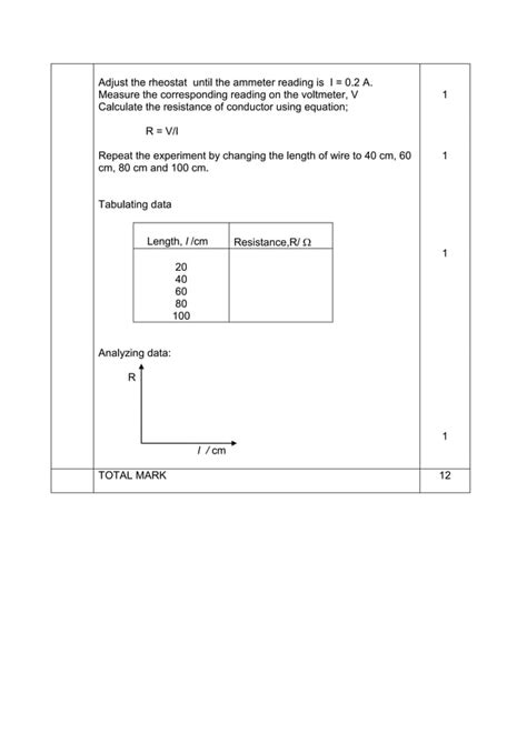 Modul Fizik Cakna Kelantan Spm 2014 K3 Set 1 Dan Skema PDF