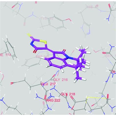 Scheme Preparation Of Bromo Pyrrolo Ij Quinoline Dione