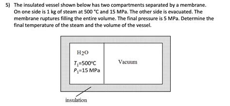 Answered 5 The Insulated Vessel Shown Below Has Bartleby