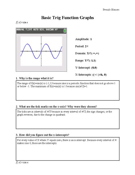 Basic Trig Function Graphs Precalc Honors Basic Trig Function Graphs