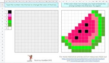 Pixel Art Color By Number Watermelon Digital Interactive Google Sheets