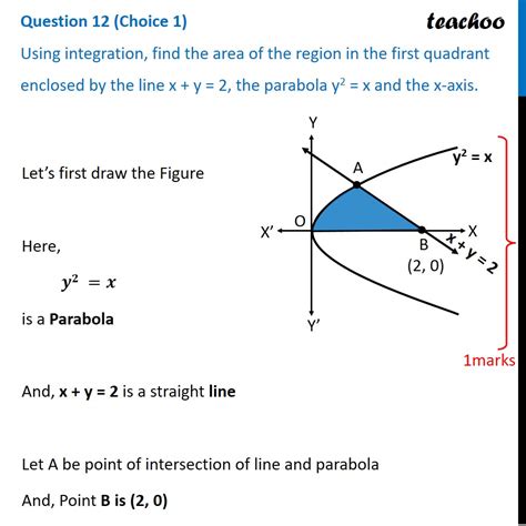 Term 2 Using Integration Find Area Of Region In First Quadrant X Y