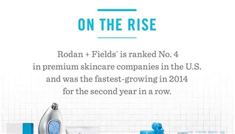 Rodan Fields Officially Fastest Growing Premium Skincare Line In Us