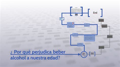 Por Qu No Se Puede Beber Alcohol A Nuestra Edad By M Nica Quintana