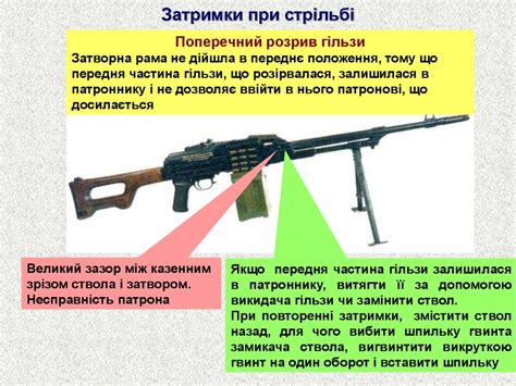 Стрілецьке озброєння відділення, взводу, роти - презентация онлайн